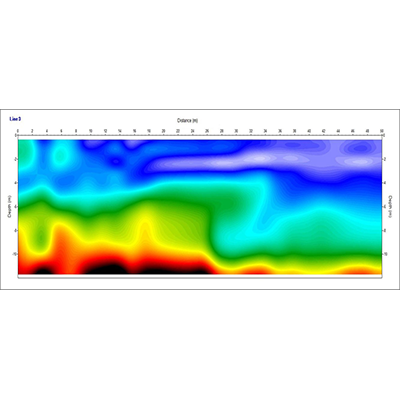 MASW Figure and Data 3