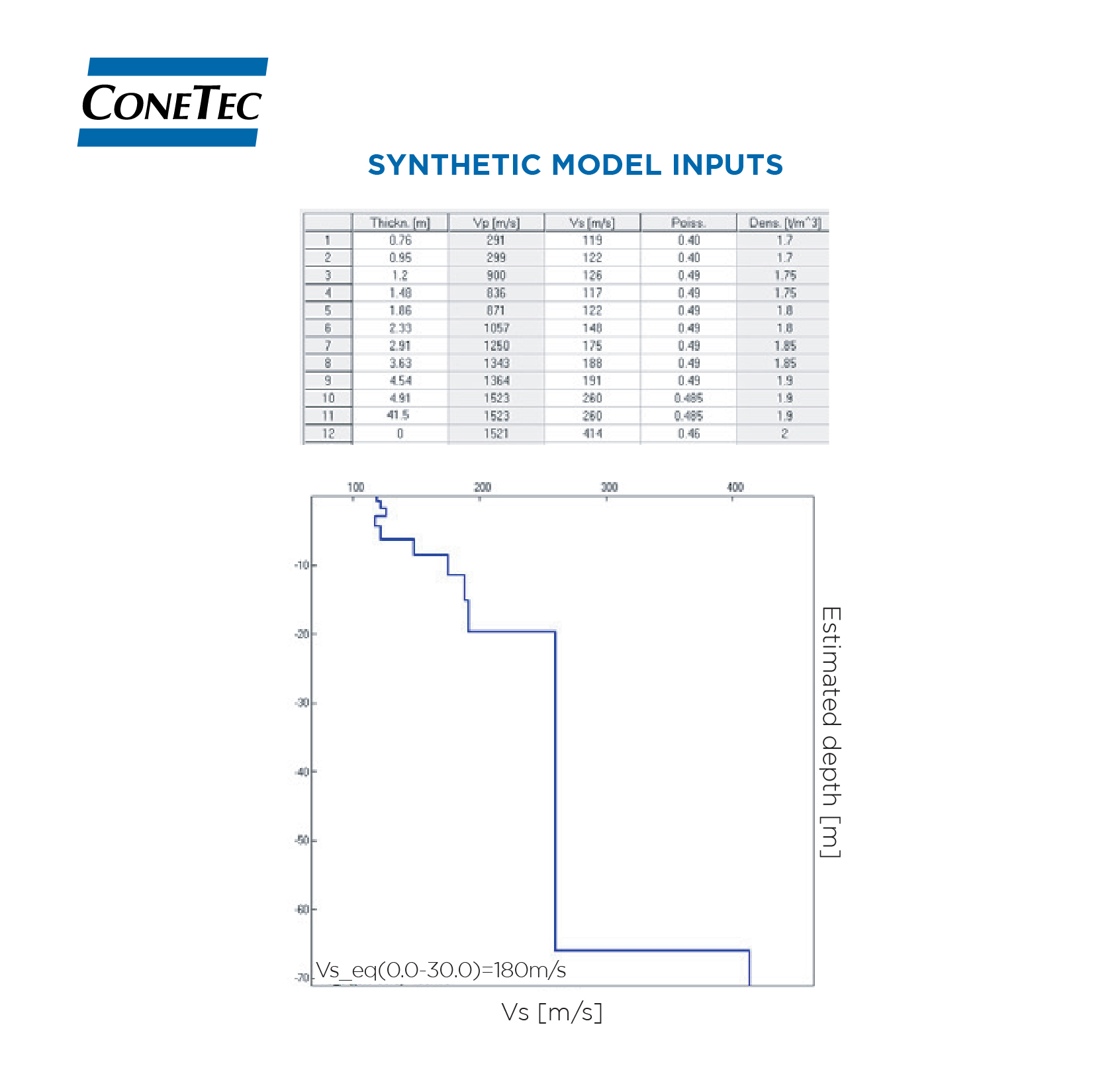 HVSR Figure and Data 03.jpg