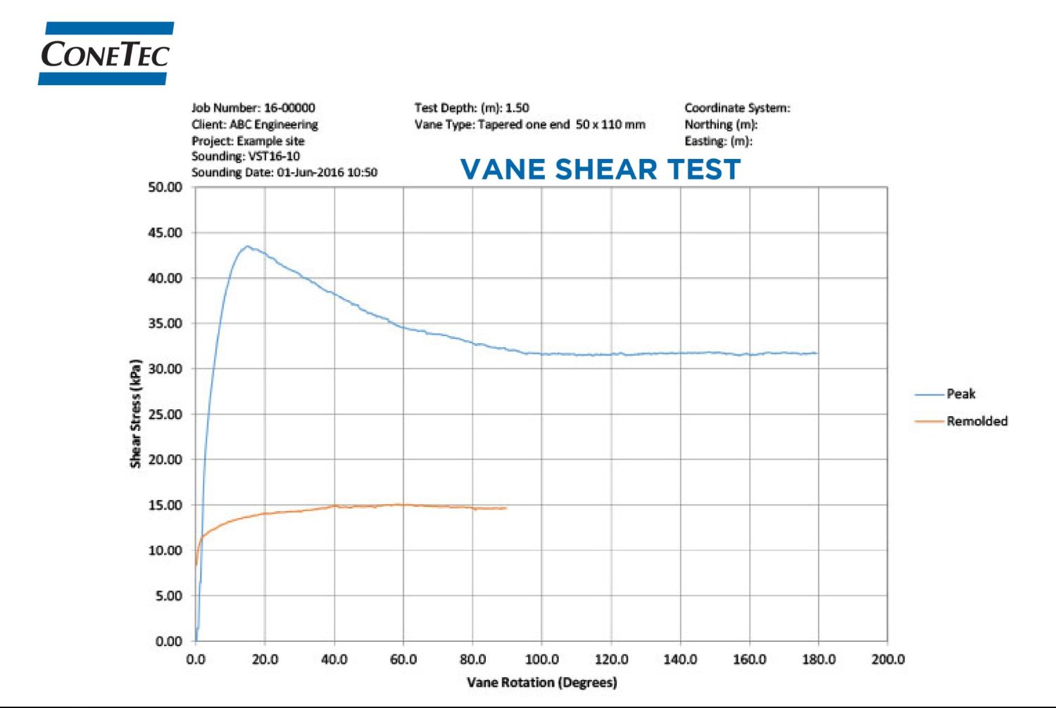 EVST-Figure-Data-1.jpg