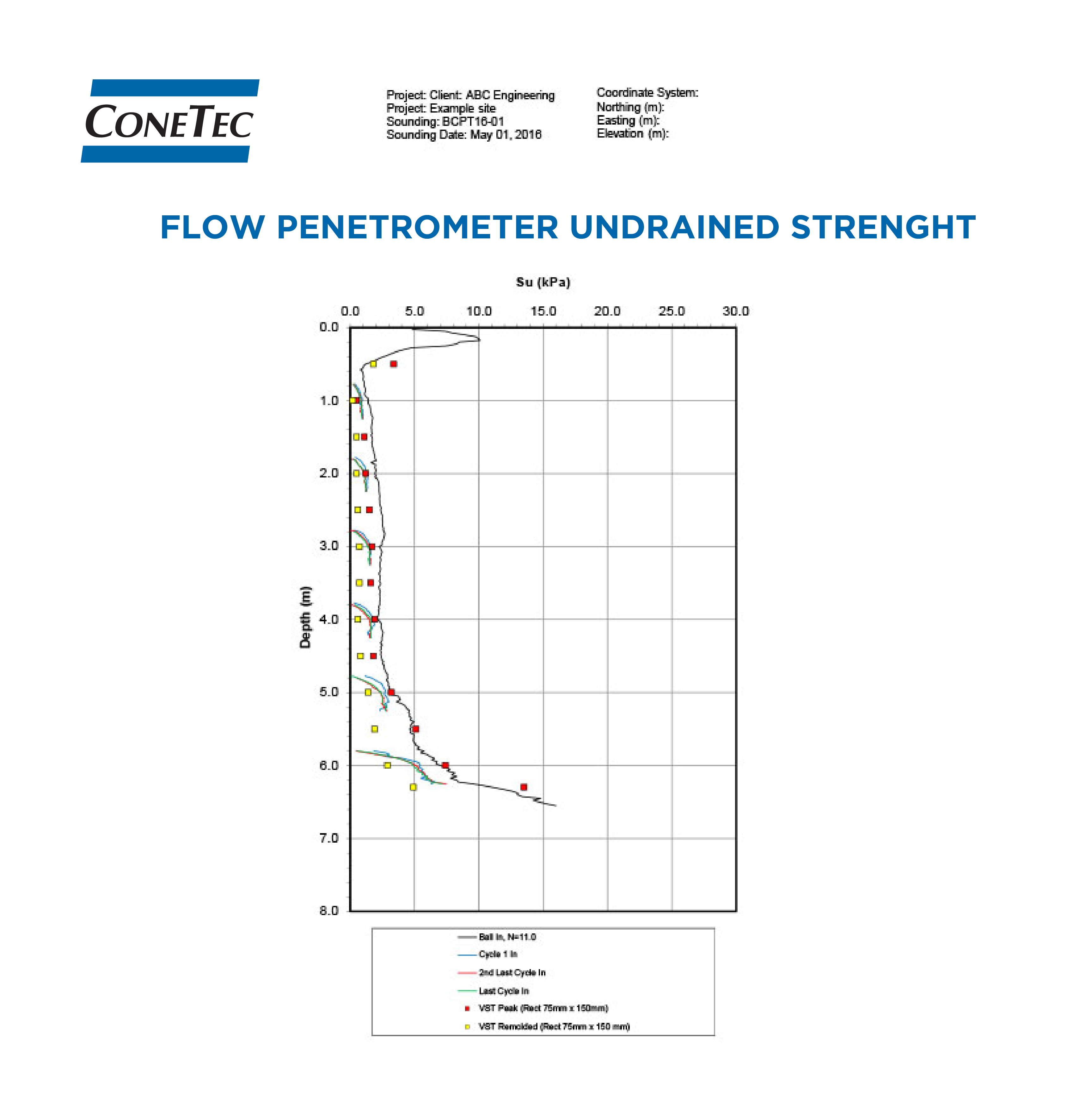 Full-Flow-Figure-Data-1.jpg