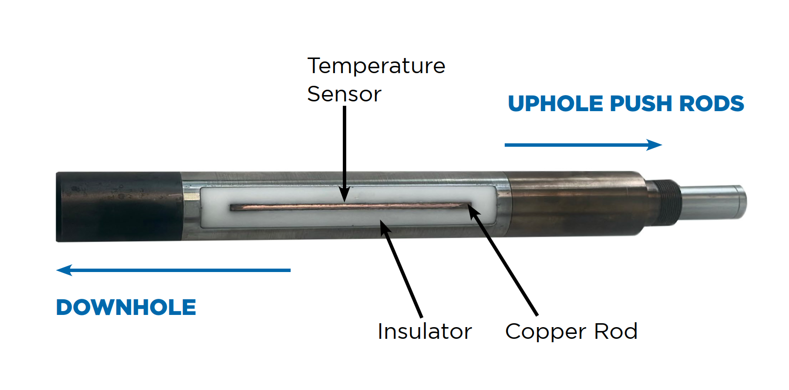 Thermo Probe schematics.png