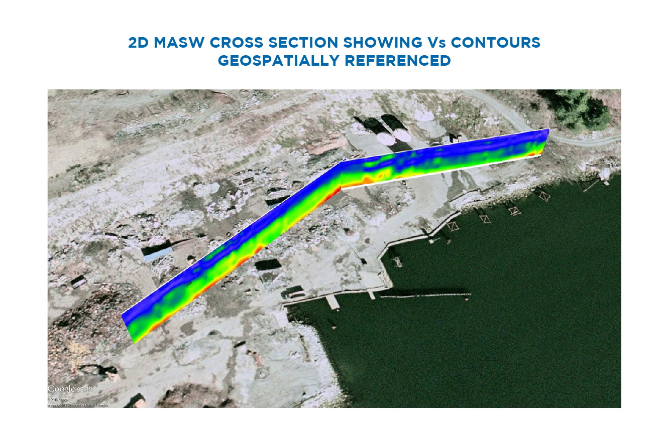 MASW Figure and Data 01.jpg