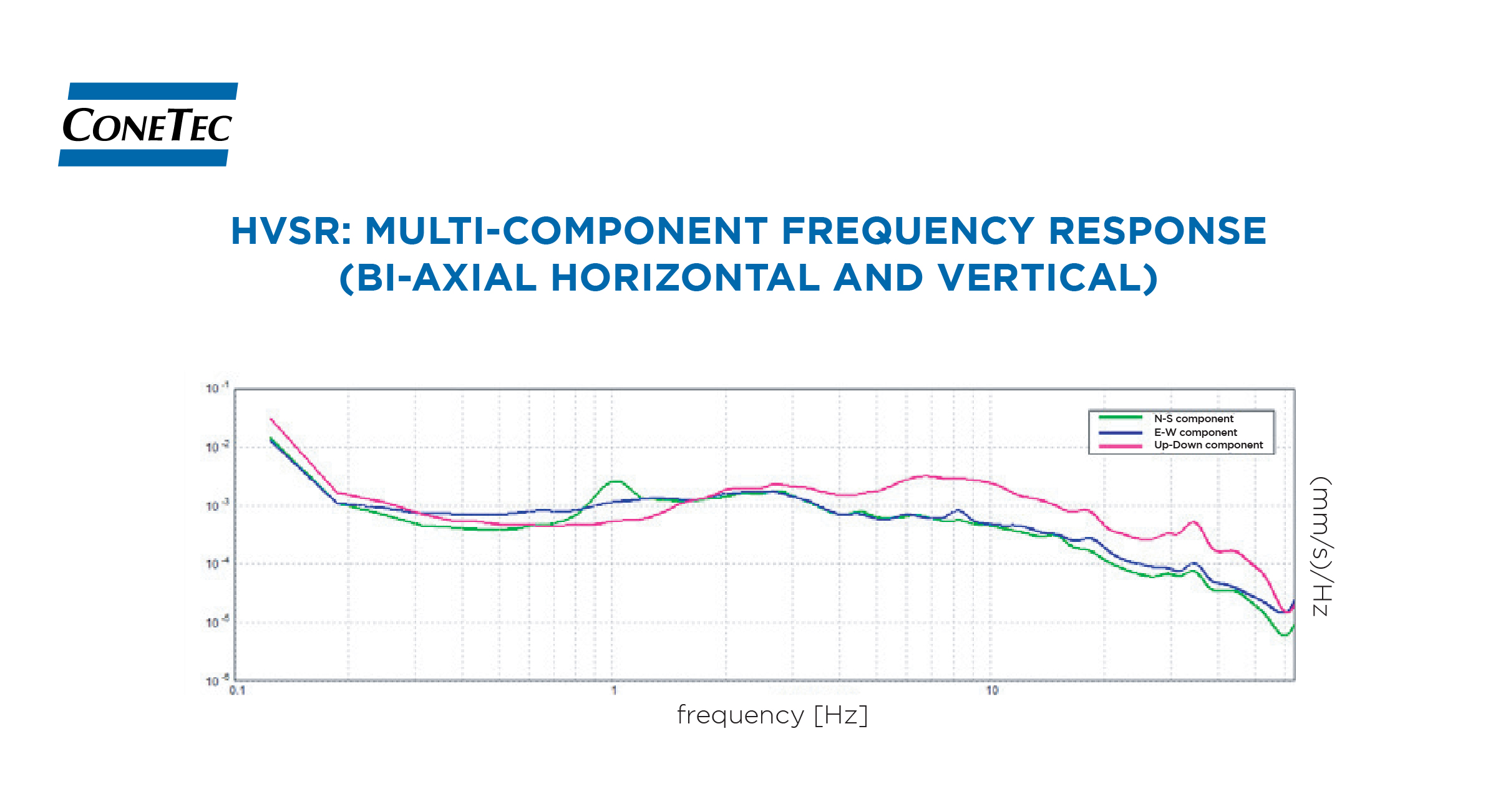 HVSR Figure and Data 02.jpg